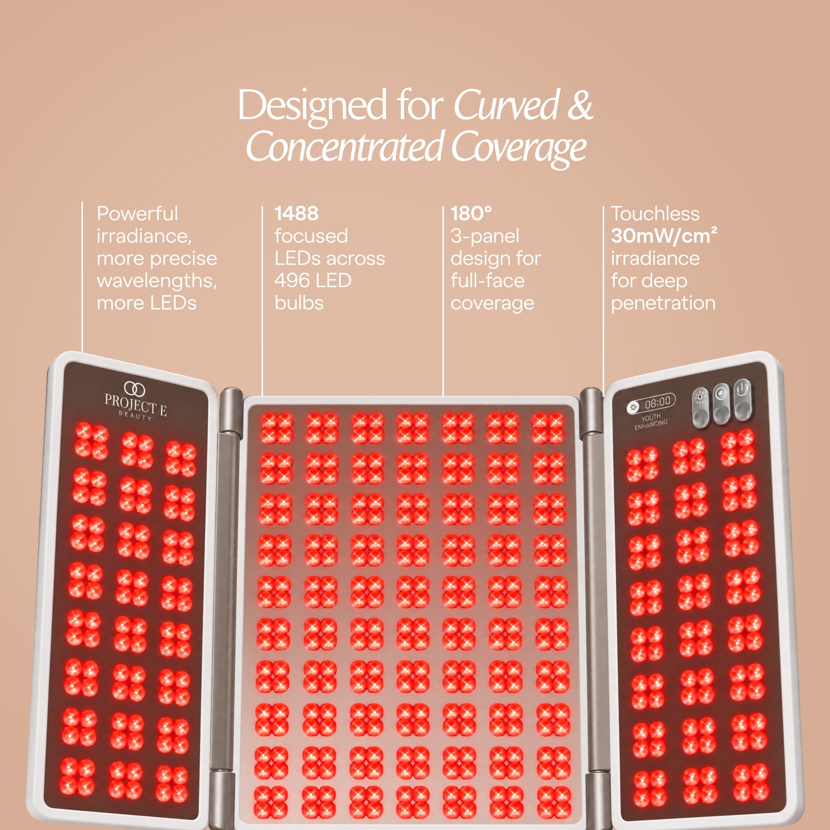 Alora | Age Renewal LED Light Therapy Panel - Project E Beauty